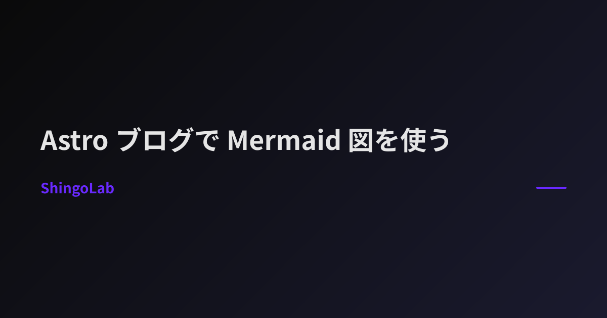 Astro ブログで Mermaid 図を使う